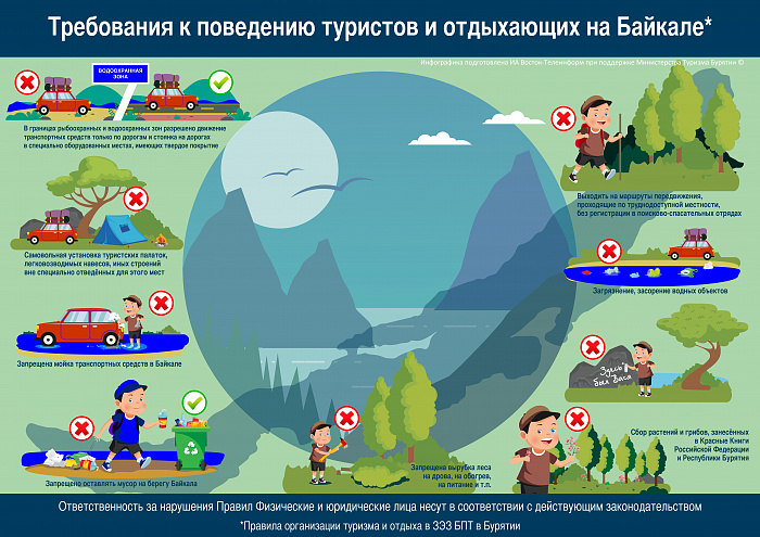 В Бурятии разработана Памятка туристу о правилах поведения на Байкале